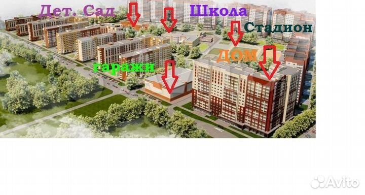 Риэлтор. Недвижимость От и До