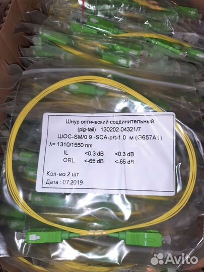 Пиг тэил оптический