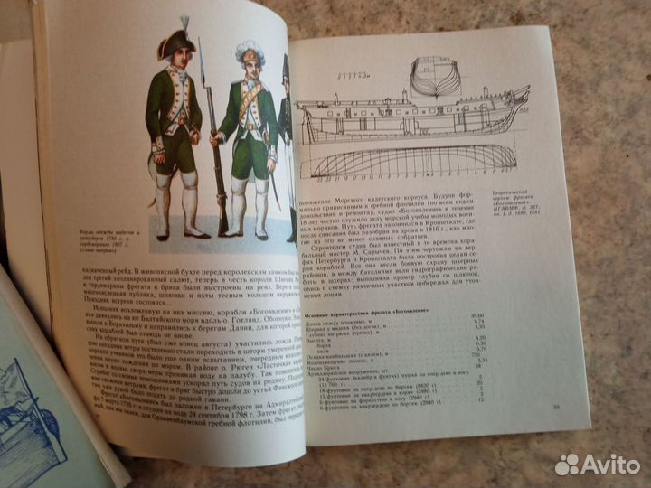 Журналы и чертежи для судомоделирования