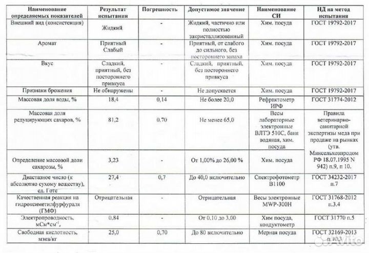 Свежий мёд разнотравье (светлое). Качка 2023 г. Оп