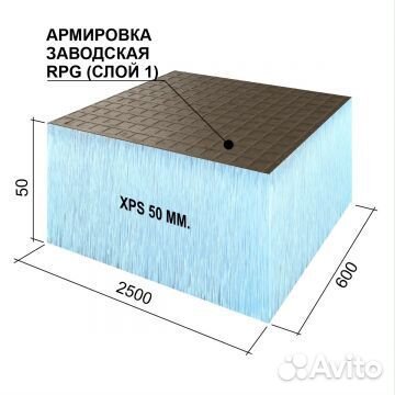 Руспанель рпг Basic #1 односторонняя 2500х600х50