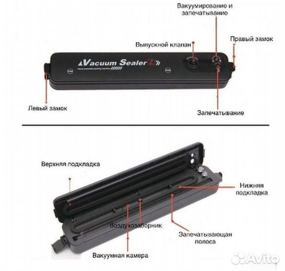 Вакуумный упаковщик