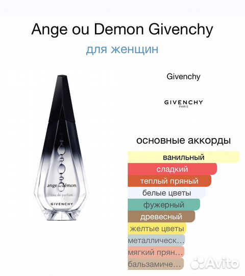 Givenchy Ange ou Demon оригинал распив