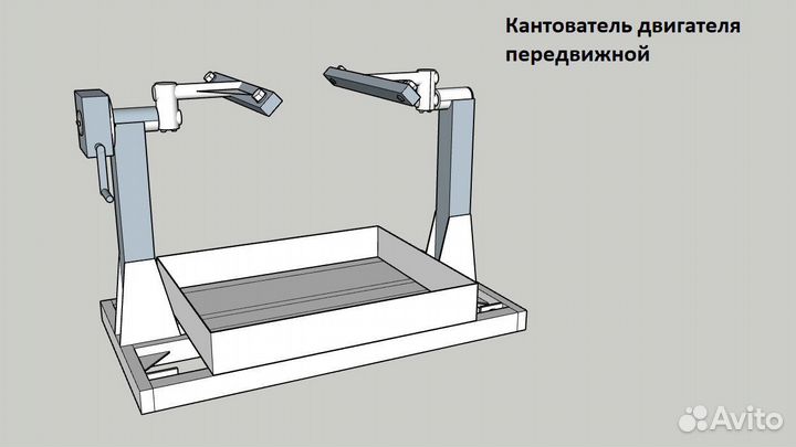 3 д моделирование