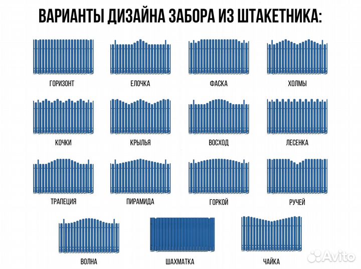 Металлоштакетник заборный