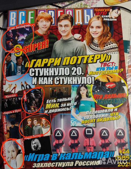 Выпуски журнала 