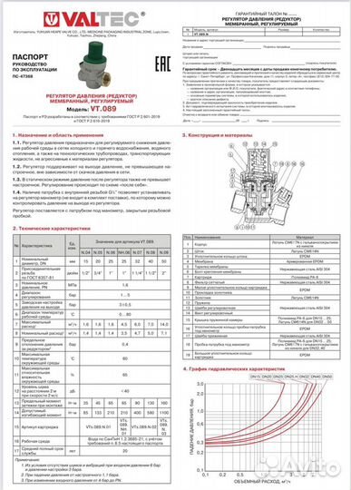 Редуктор давления регулируемый мембранный Valtec