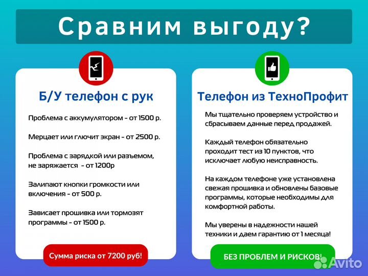 Zte Blade A5 2020
