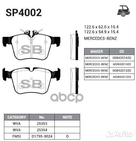 Колодки тормозные дисковые MB W205/S205 1.6/2.0