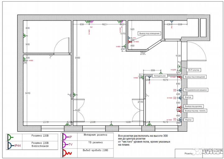 Технический дизайн проект (чертежи для ремонта)