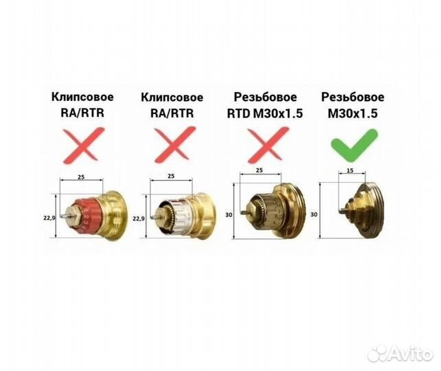 Термоголовка 30х1,5