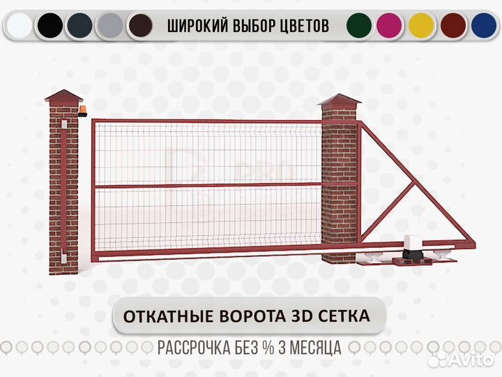 Откатные ворота