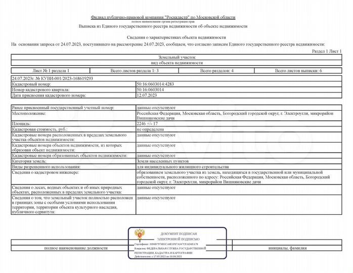 Участок 22,5 сот. (ИЖС)