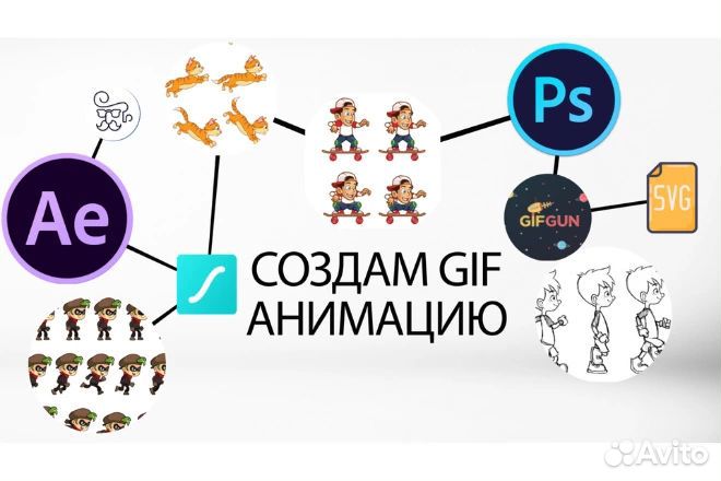 Гиф анимация/GIF animation