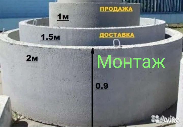 Услуги Экскаватора Погрузчика. Крана Манипулятора