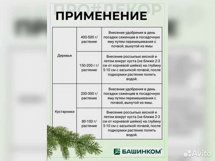 Пробиогранулы pgpr для хвойных