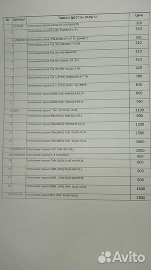 Уплотнение поршня 80*60*22.4