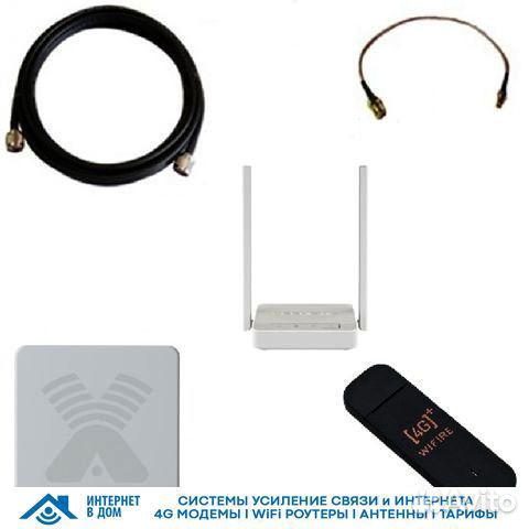 Набор интернета на дачу.SIM+модем+роутер