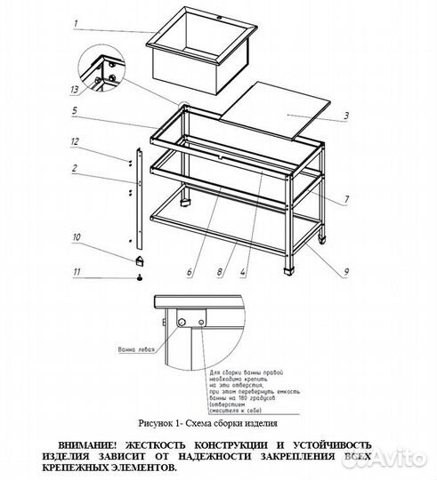 Ванна моечная с рабочей поверхностью для общепита
