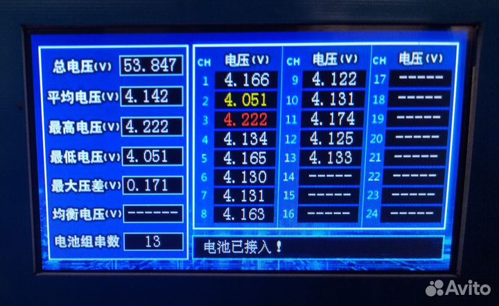 Ремонт электротранспорта, самокаты, ситикоко и т.д