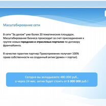 Городской портал со службой знакомств, Мурманск