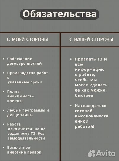 Эссе,Научная статья,Рерайт