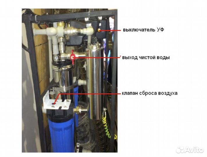 Обратный осмос 300л/ч (для автомата розлива воды)