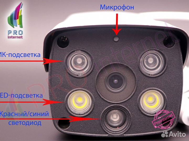 Камера видеонаблюдения 4G с сим картой
