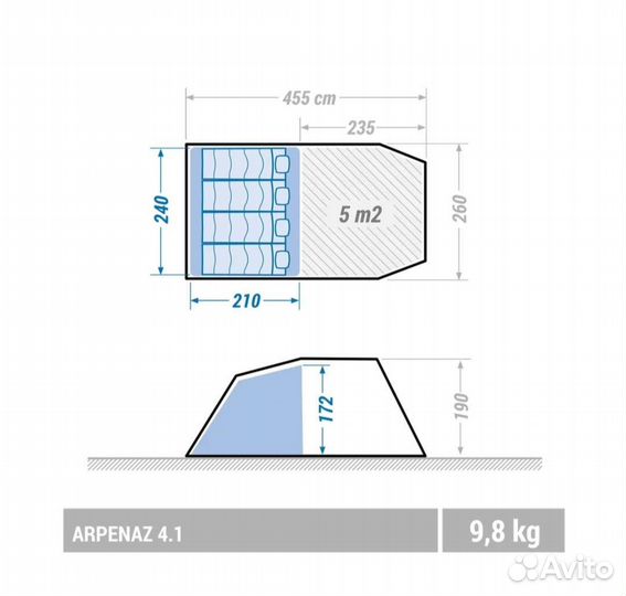 Аренда туристического снаряжения