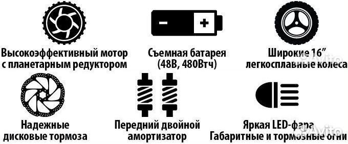 Электровелосипед iconbit e-bike k116