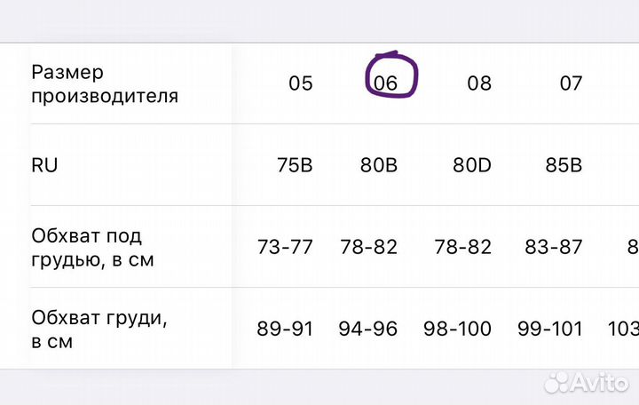 Протез молочной железы