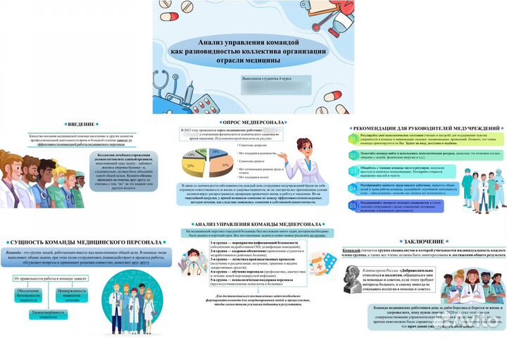Создание презентаций power point