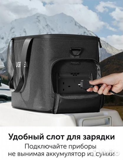 Сумка ugreen LP667 (15236) для переноски портатив