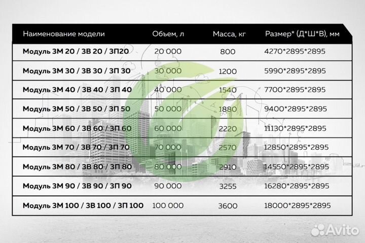 Подземный резервуар 20 М3 кубов из lldpe пластика