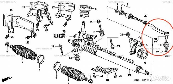 Рулевые наконечники RR1-RR6 для Honda Elysion