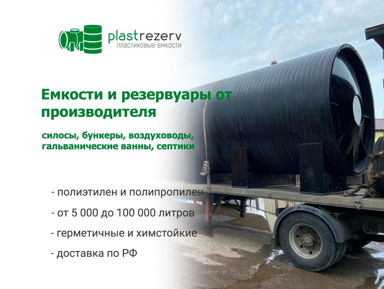 Plast Rezerv. Профиль пользователя на Авито