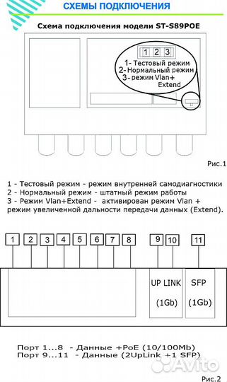 Уличный коммутатор Space Technology ST-S89POE (2G
