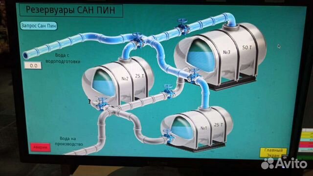 Автоматизация, кип, сборка шкафов управления