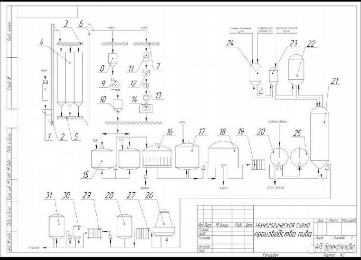 Чертежи на заказ в компасе 3d