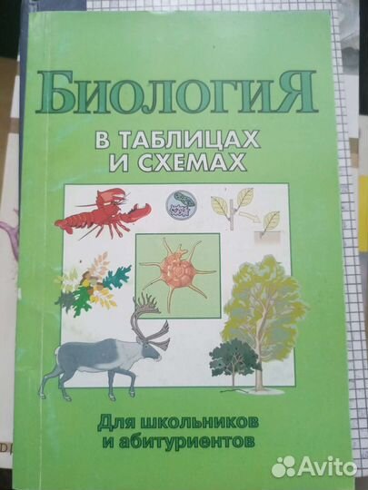 Биология в таблицах и схемах