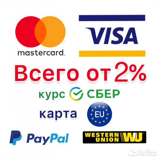 Оплата иностранной зарубежной картой Visa