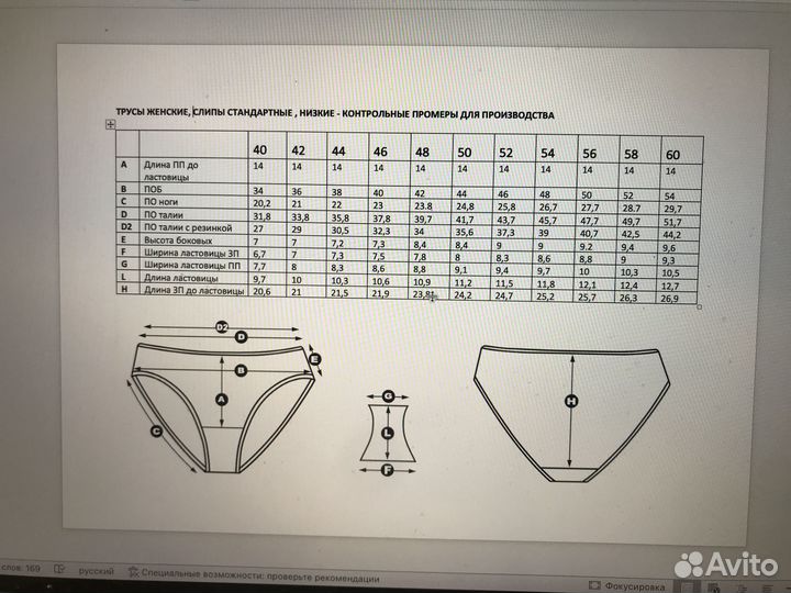 Лекала одежды