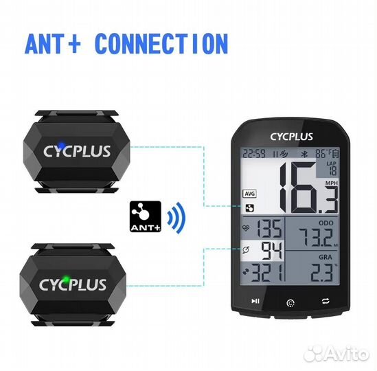 Датчик скорости и каденса