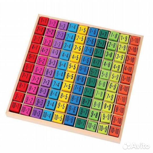 Обучающий игровой набор Mapacha Таблица умножения