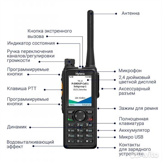 Цифро-аналоговая радиостанция Hytera HP-785