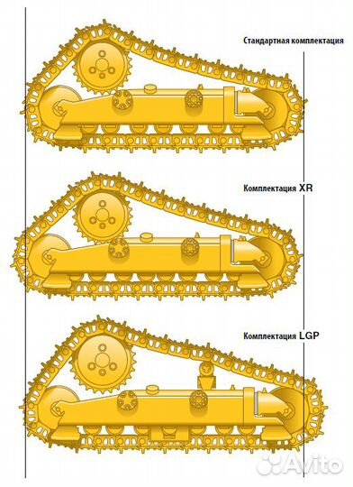 Ходовая часть бульдозеров Cat D3, D5, D6, D7, D9