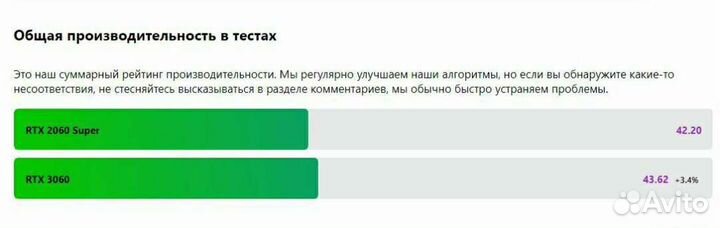 Видеокарта