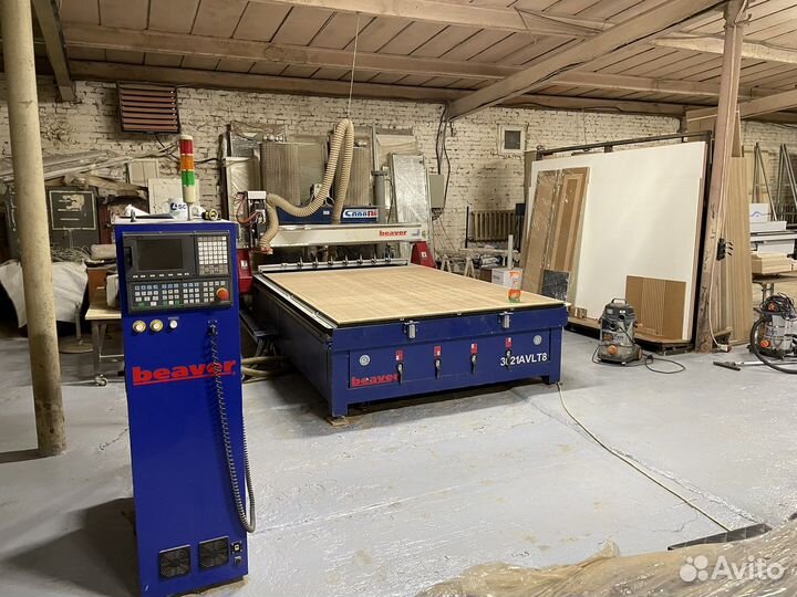 Мебельное производство, Столярный цех, Мастерская