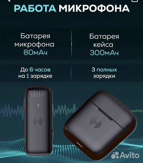 Петличный микрофон для iPhone