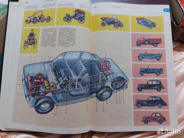 Энциклопедический словарь юного техника